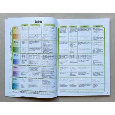 Upstream A2 Student's Book   